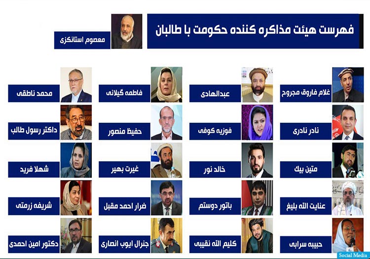 سفر هیأت دولت افغانستان به دلیل حضور نداشتن اعضای هیأت طالبان در قطر به تعویق افتاد