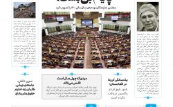 روزنامه‌ی صبح کابل- پی‌دی‌اف-۳۲۵